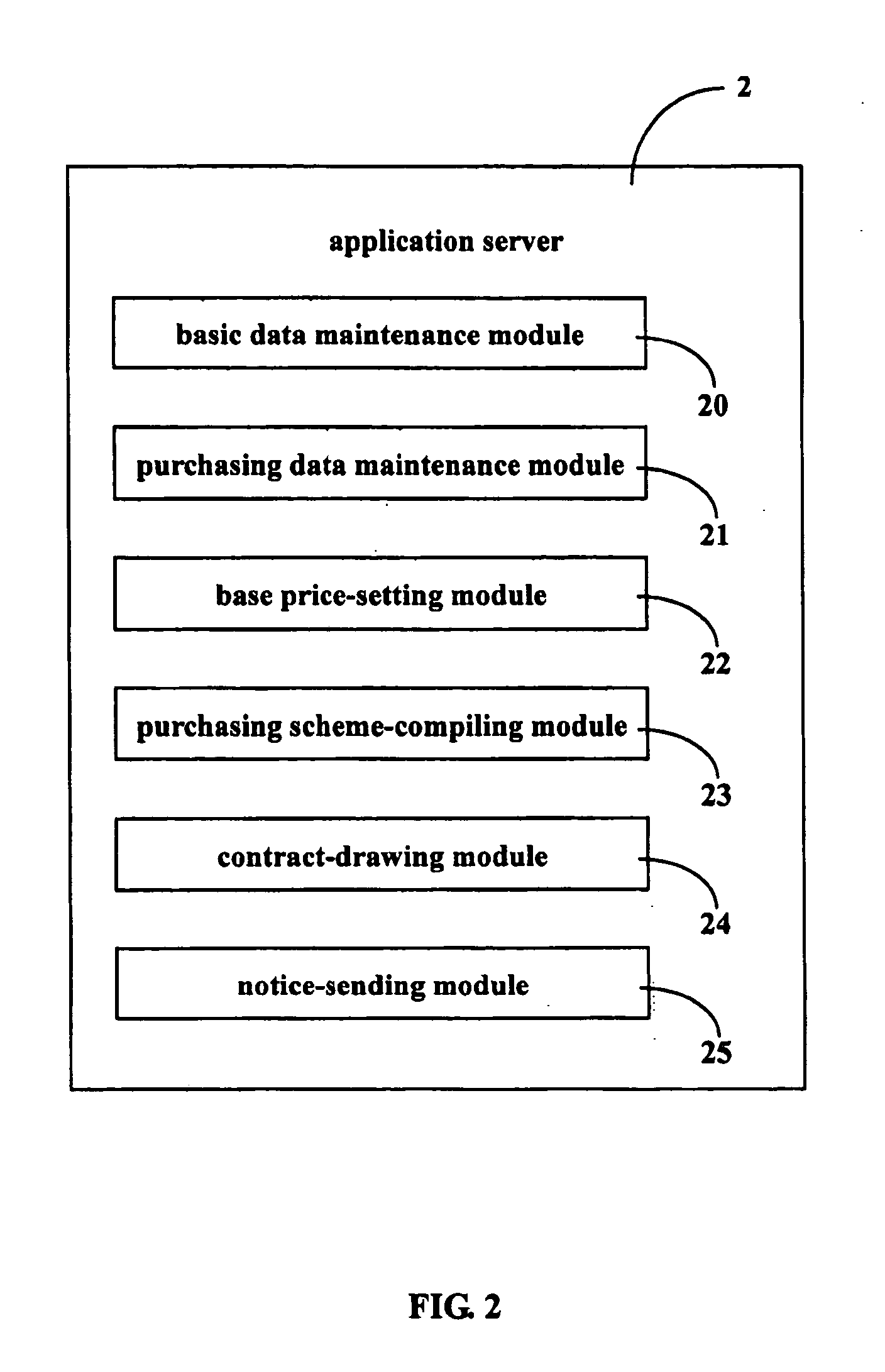 Machine purchasing system and method