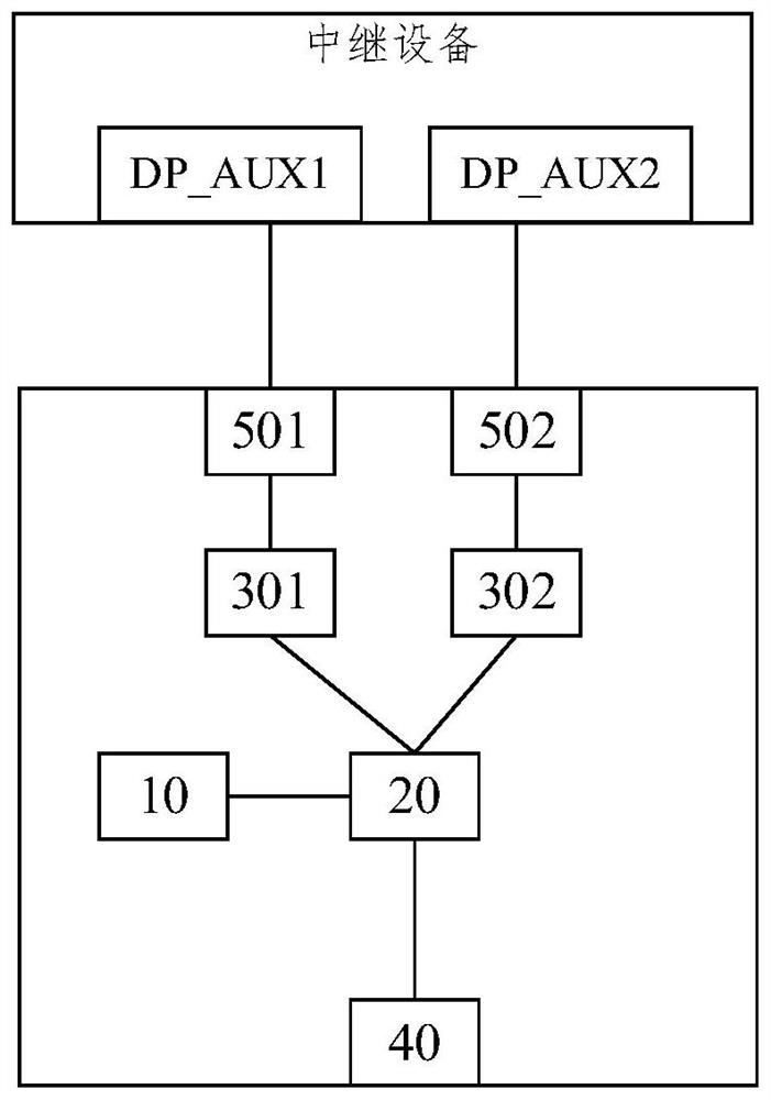 Communication information monitoring device, method and system for auxiliary channel of DP interface