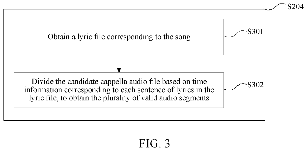 Method and apparatus for generating digital score file of song, and storage medium