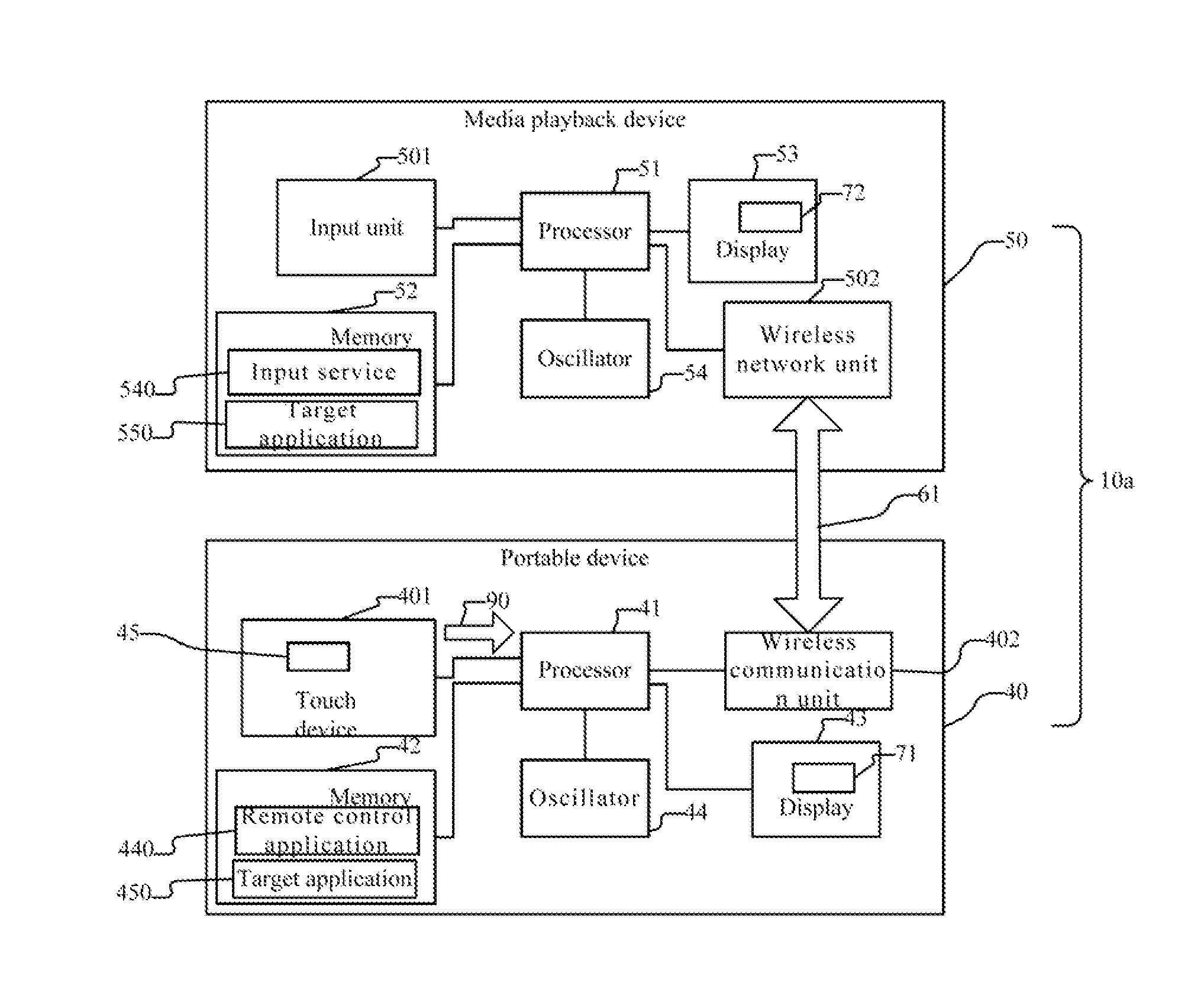 Touch control method and electronic system utilizing the same