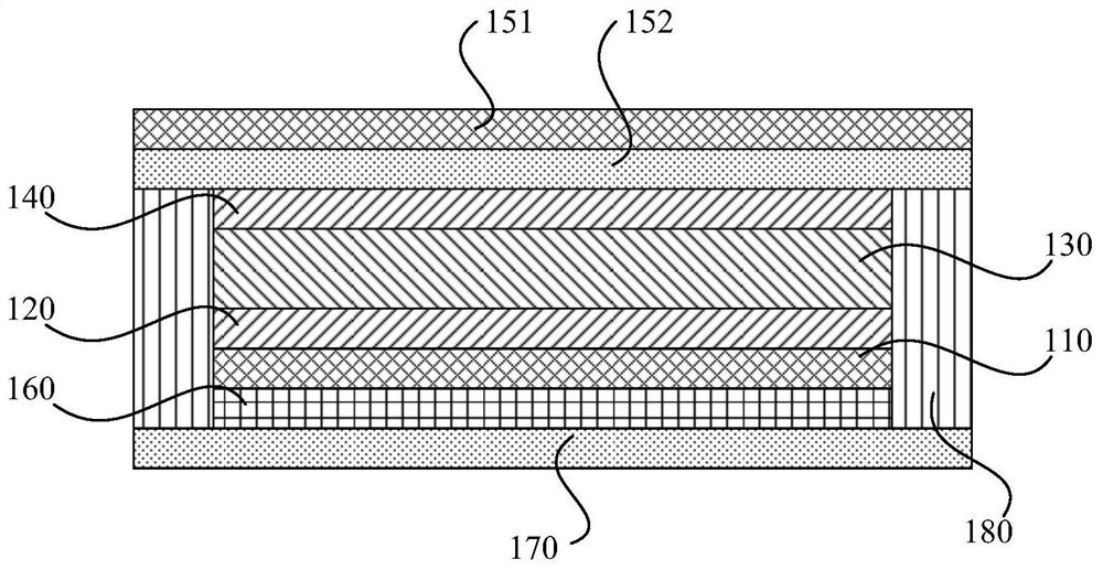 Electrochromic device, manufacturing method of electrochromic device thereof and glasses