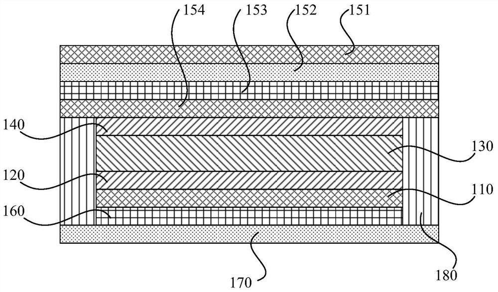 Electrochromic device, manufacturing method of electrochromic device thereof and glasses