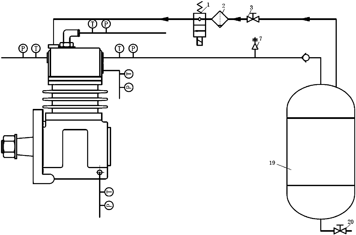 Mounting test device for fully automatic air compressor