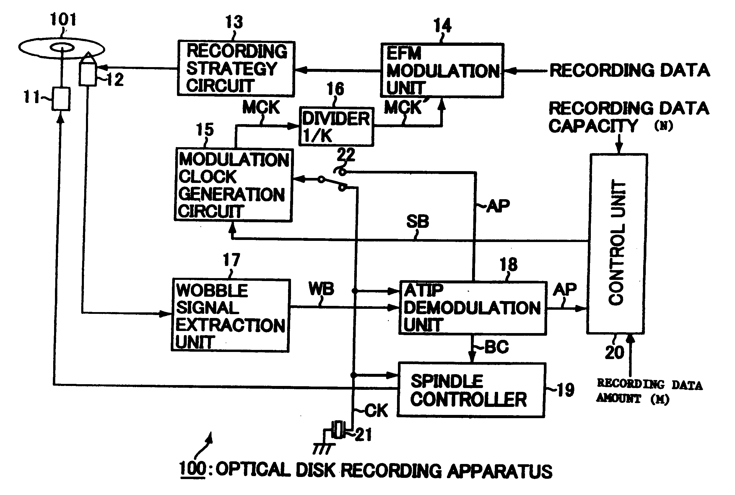 Method of recording information on optical disks at recording density proportional to the actual information volume and disk nominal capacity