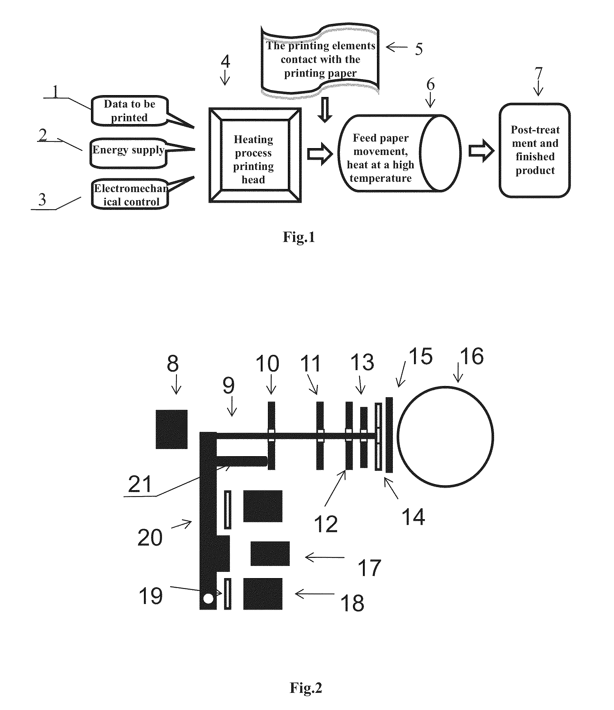 Inkless printing method with heating process and printing head unit therefor