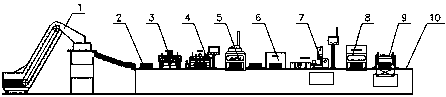 Intelligent insulin syringe production line