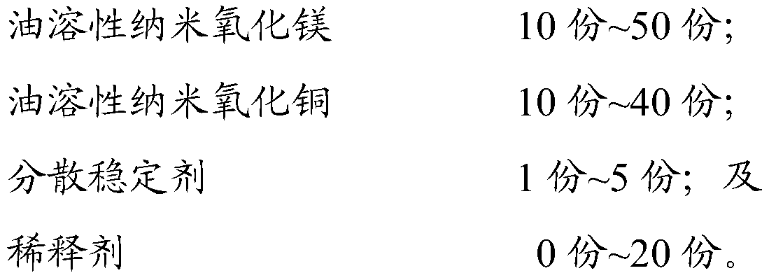 Oil-soluble coal-fired soot remover and preparation method thereof