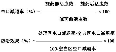 Insecticide for preventing and controlling tea geometrid