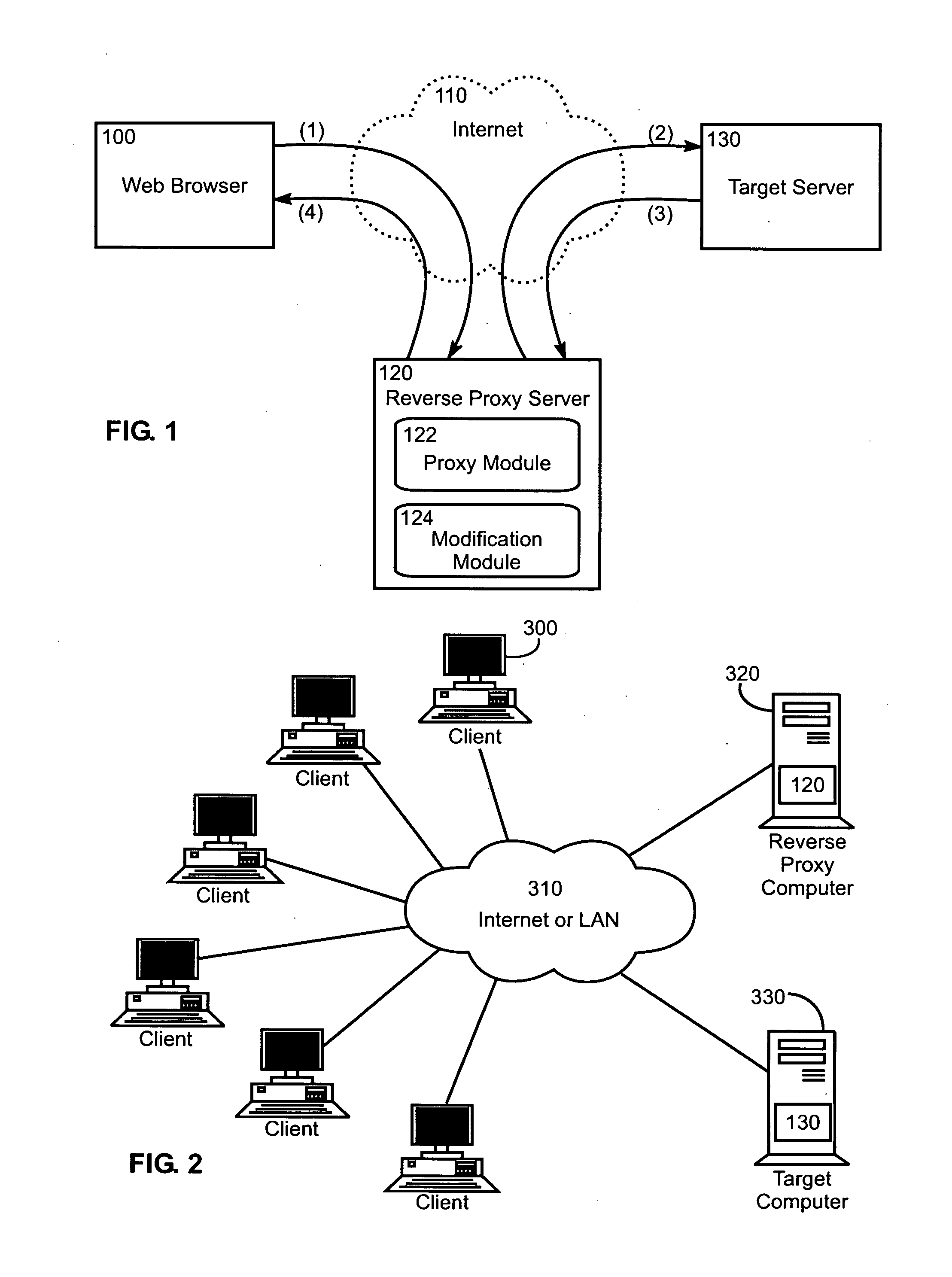 System and method for optimizing website visitor actions