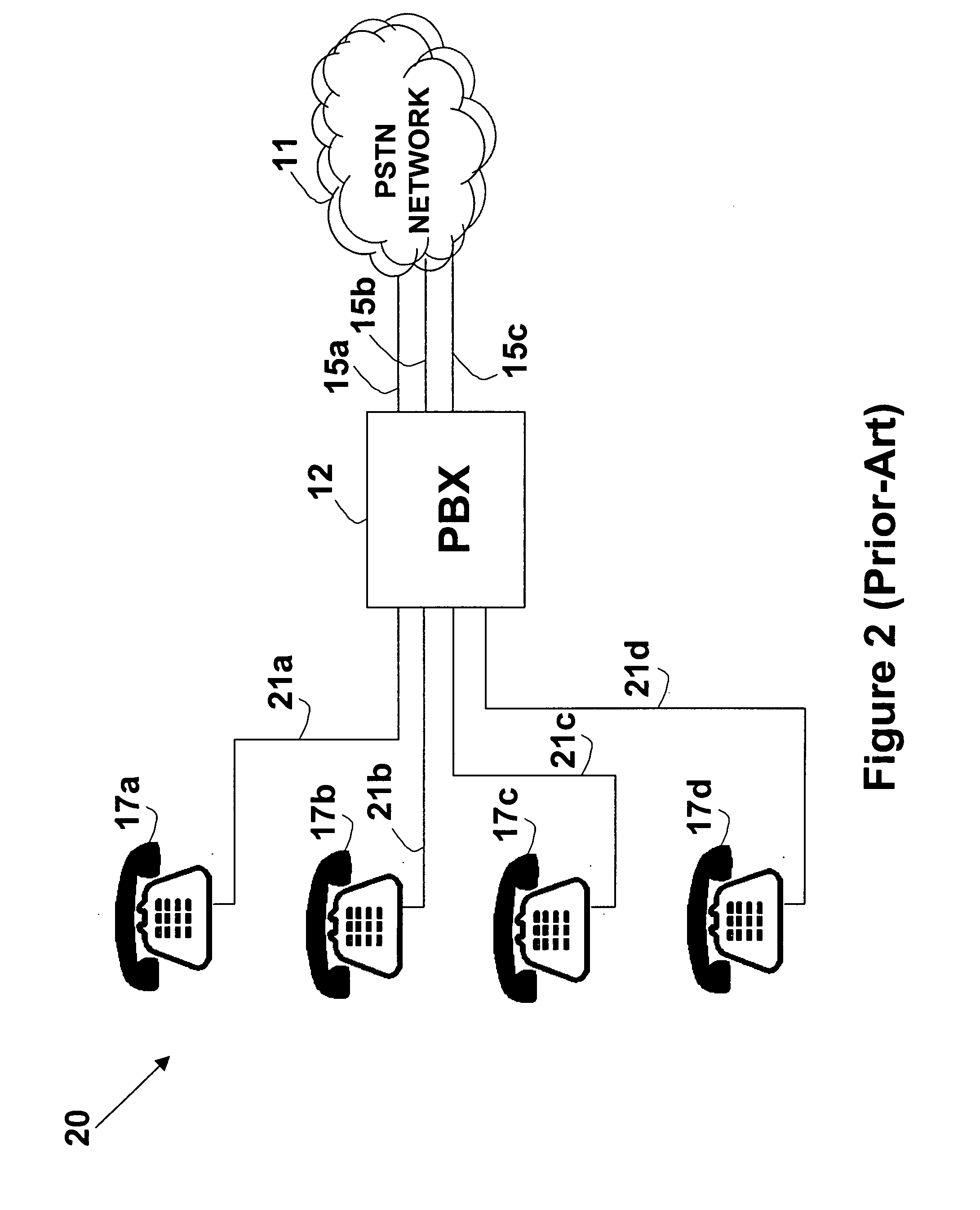 Telephone system having multiple distinct sources and accessories therefor