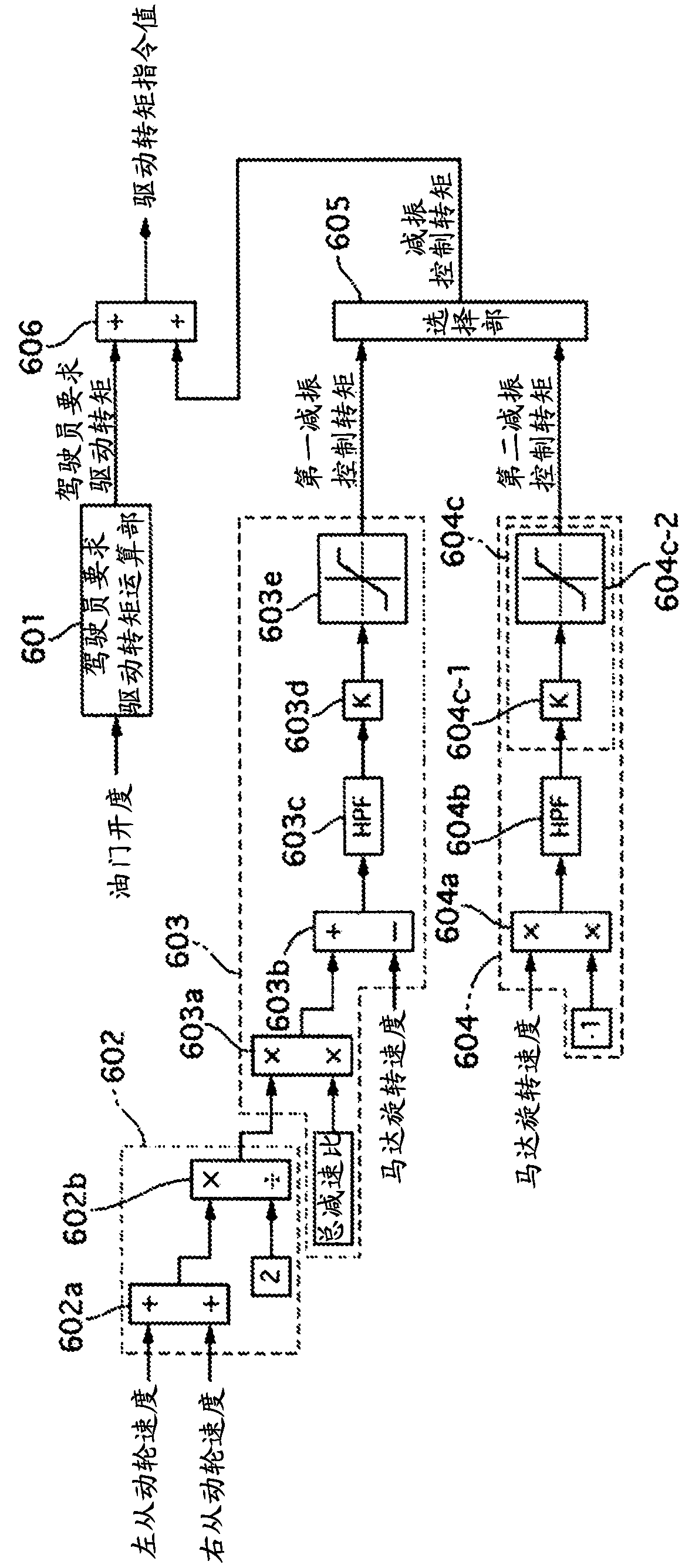 Electric vehicle control device, electric vehicle control system, and electric vehicle control method
