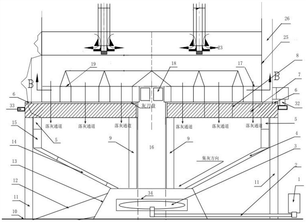 A kind of biomass gasification furnace ash discharge system