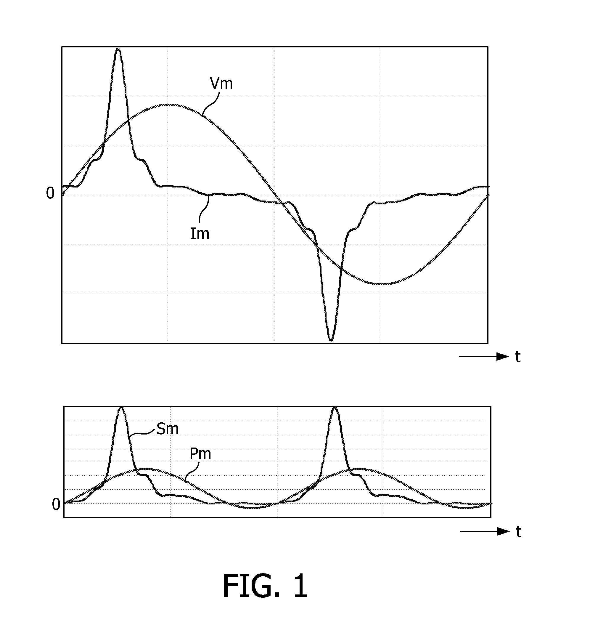 Supplying a signal to a light source