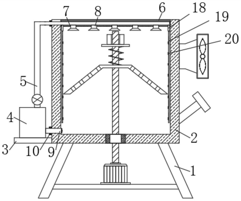 Motor coil paint dipping device for motor production