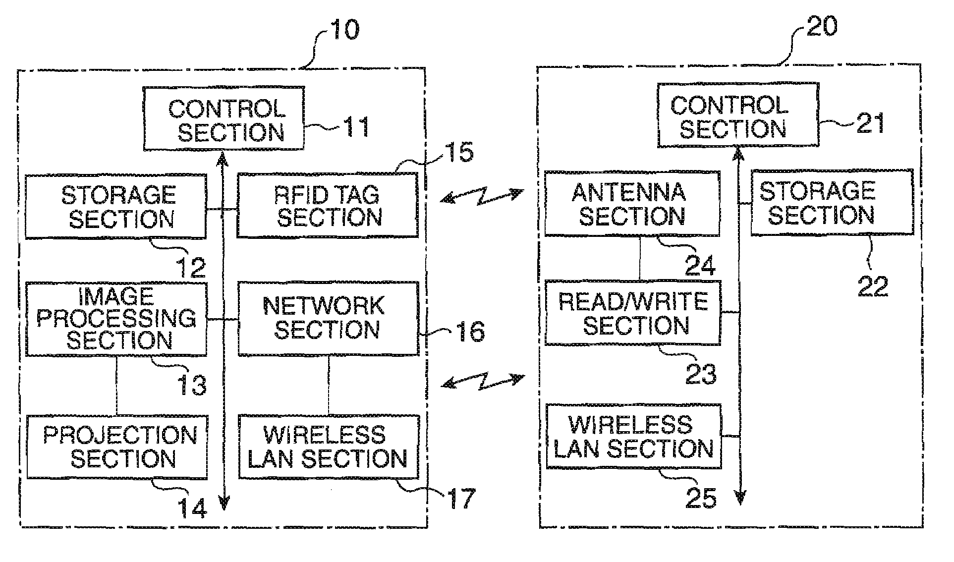 Image display system