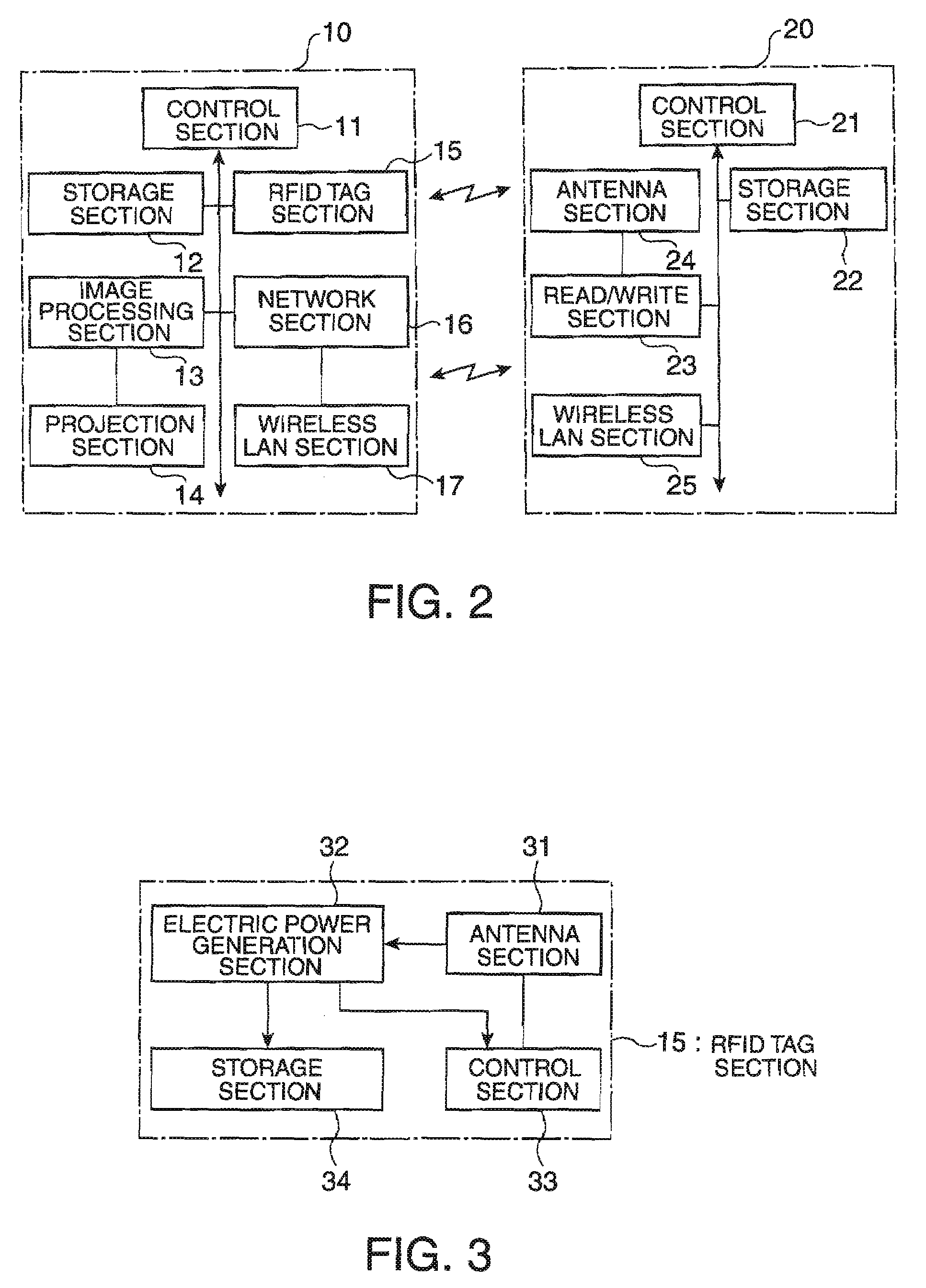 Image display system