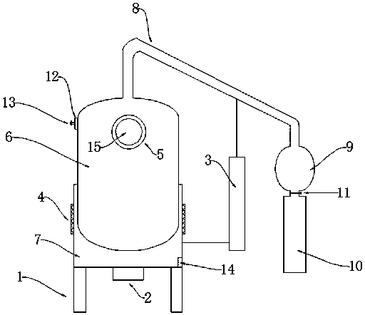 Brewing method and distillation equipment for white spirits