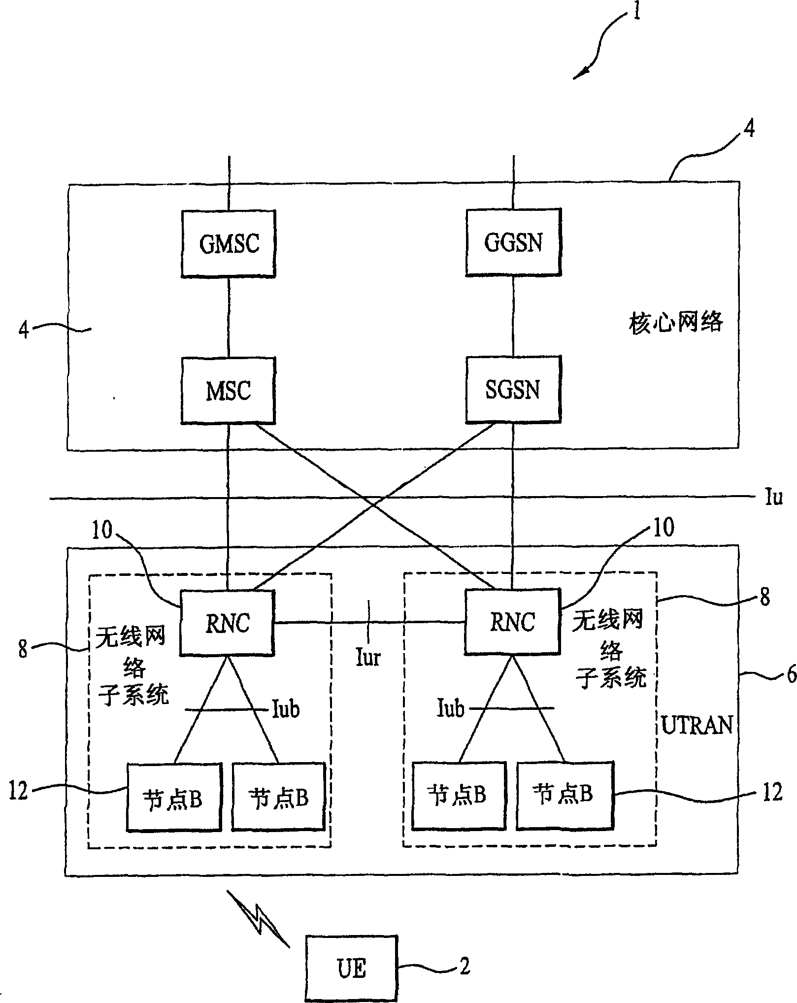 Method and apparatus for providing multimedia broadcast/multicast service in mobile communication system