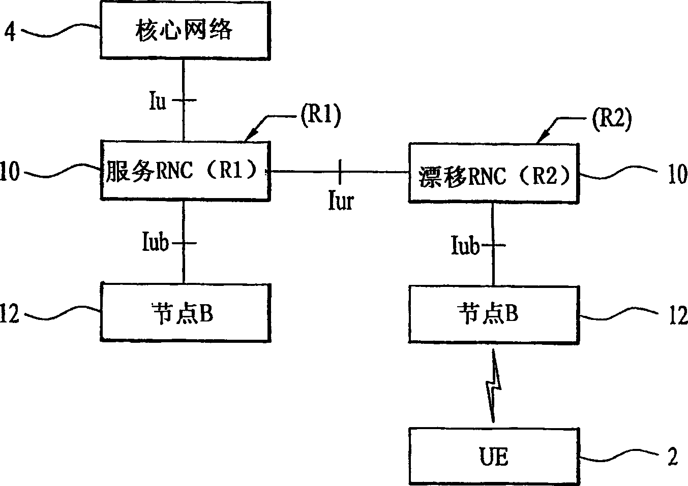 Method and apparatus for providing multimedia broadcast/multicast service in mobile communication system