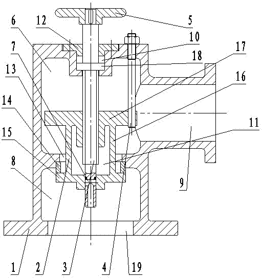Cut-off-type valve with pilot valve