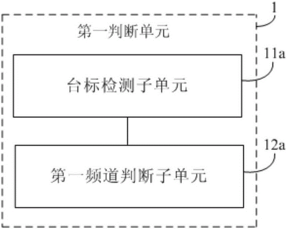 Information display method, information display module and terminal