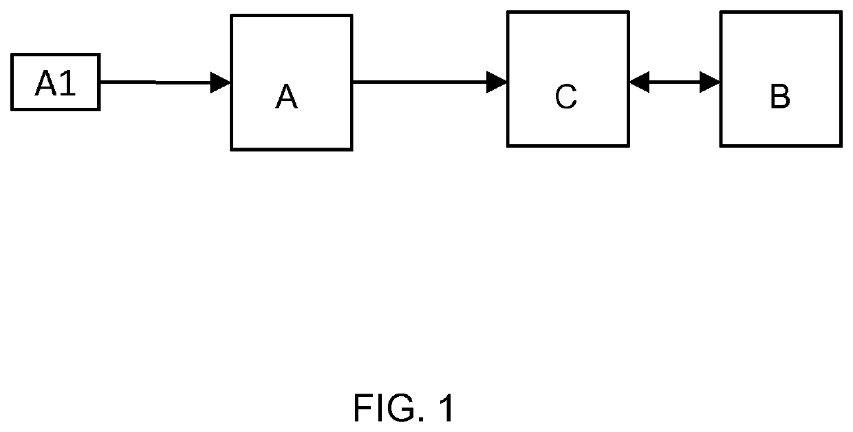 Methods, uses and kits for monitoring or predicting response to periodontal disease treatment