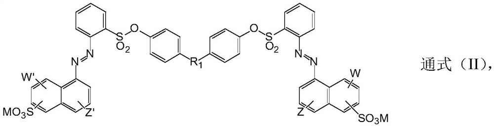 A kind of red acid dye composition and its dyeing application on fiber