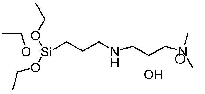 Metal etching liquid for integrated circuit and preparation method of metal etching liquid