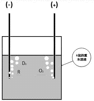Chip-level self-sustained thermoelectric generation system