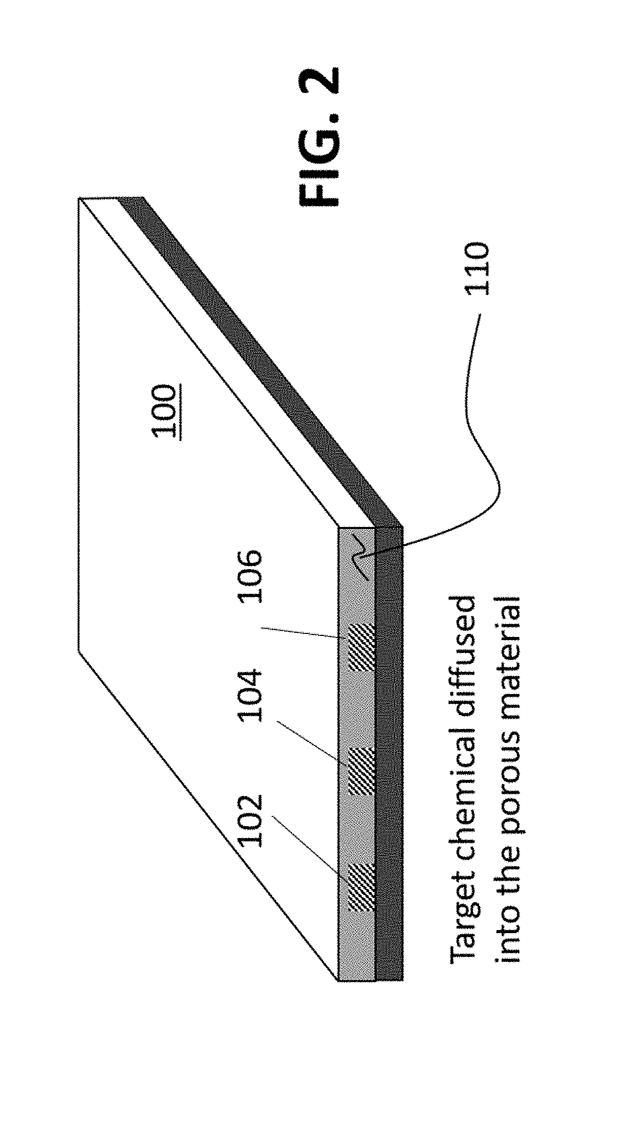 Method and apparatus for continuous gas monitoring using micro-colorimetric sensing and optical tracking of color spatial distribution