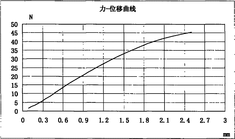 Polybenzimidazole polymer ion exchange membrane and its preparation and application