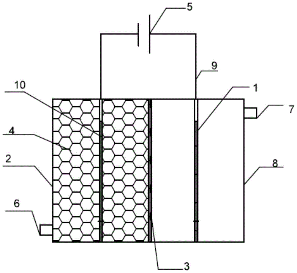 A device and method for enhancing the biodegradation of dye wastewater by microcurrent