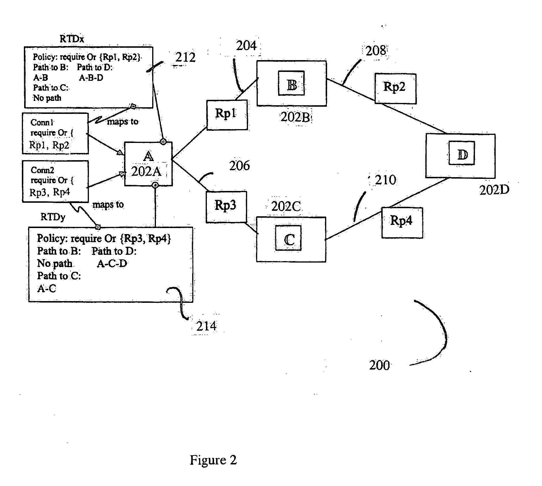 System and method for identifying pre-computed paths in a policy-based routing network