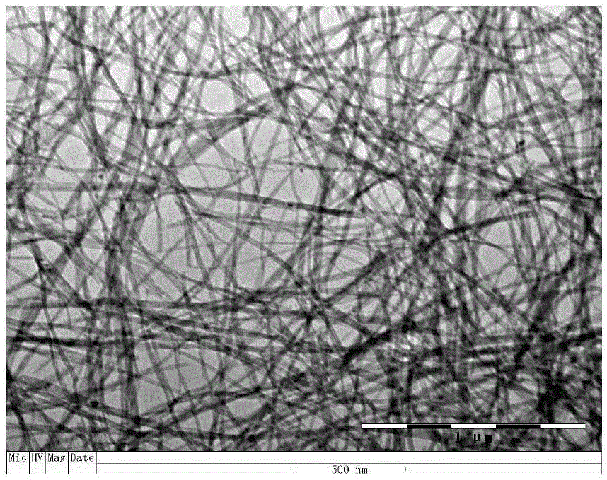 Method for preparing perylene bisimide nanometer fibers through one-step method