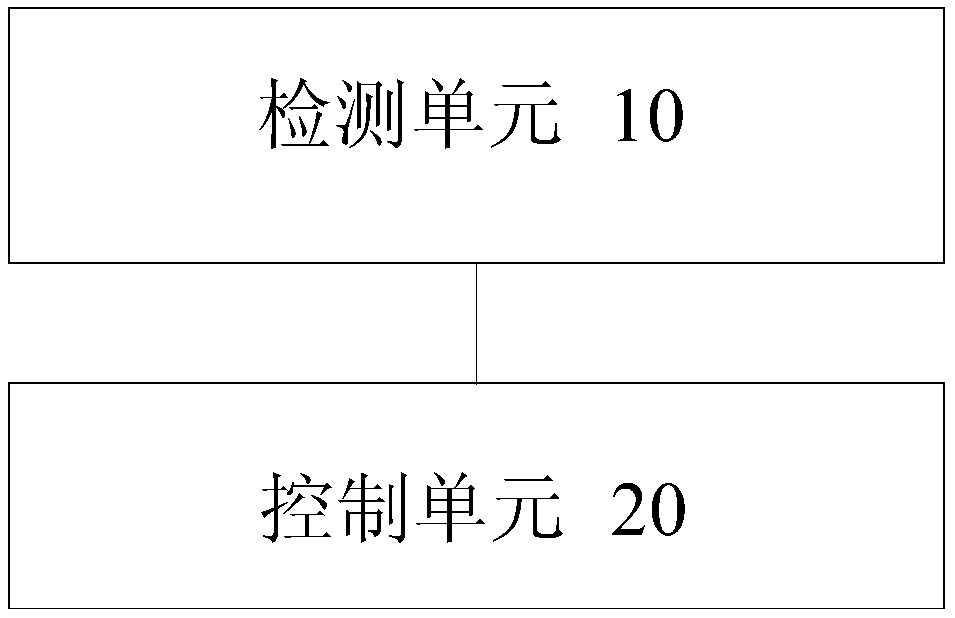 Method and device for controlling robot