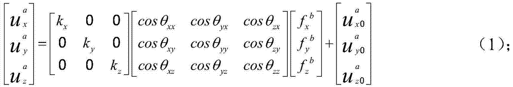 Method for comprehensive calibration of static and dynamic parameters of missile strapdown triaxial accelerometer assembly