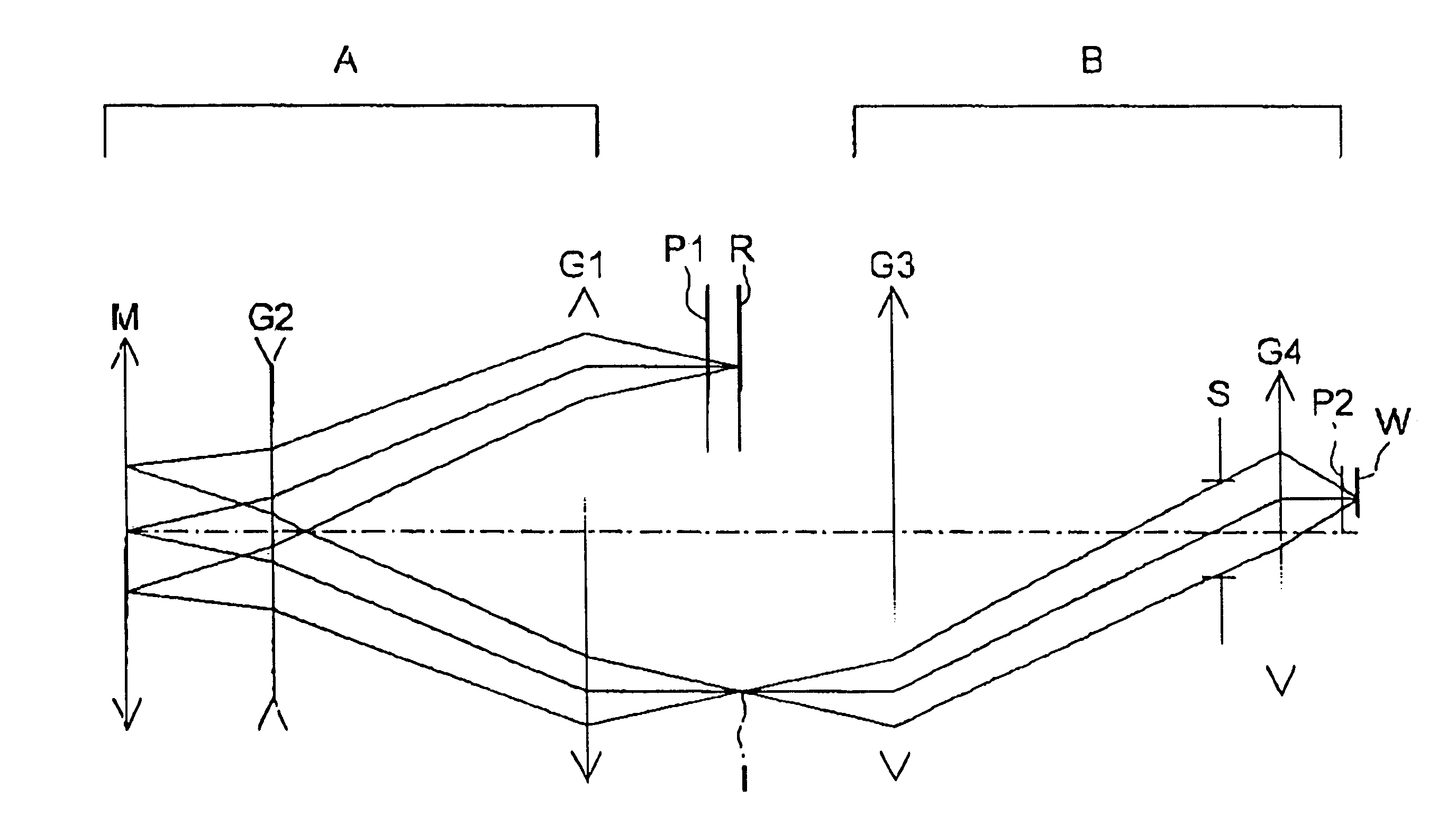 Projection exposure apparatus, projection exposure method and catadioptric optical system