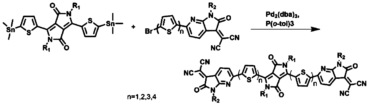 Electron transport type conjugated small molecular semiconductor material