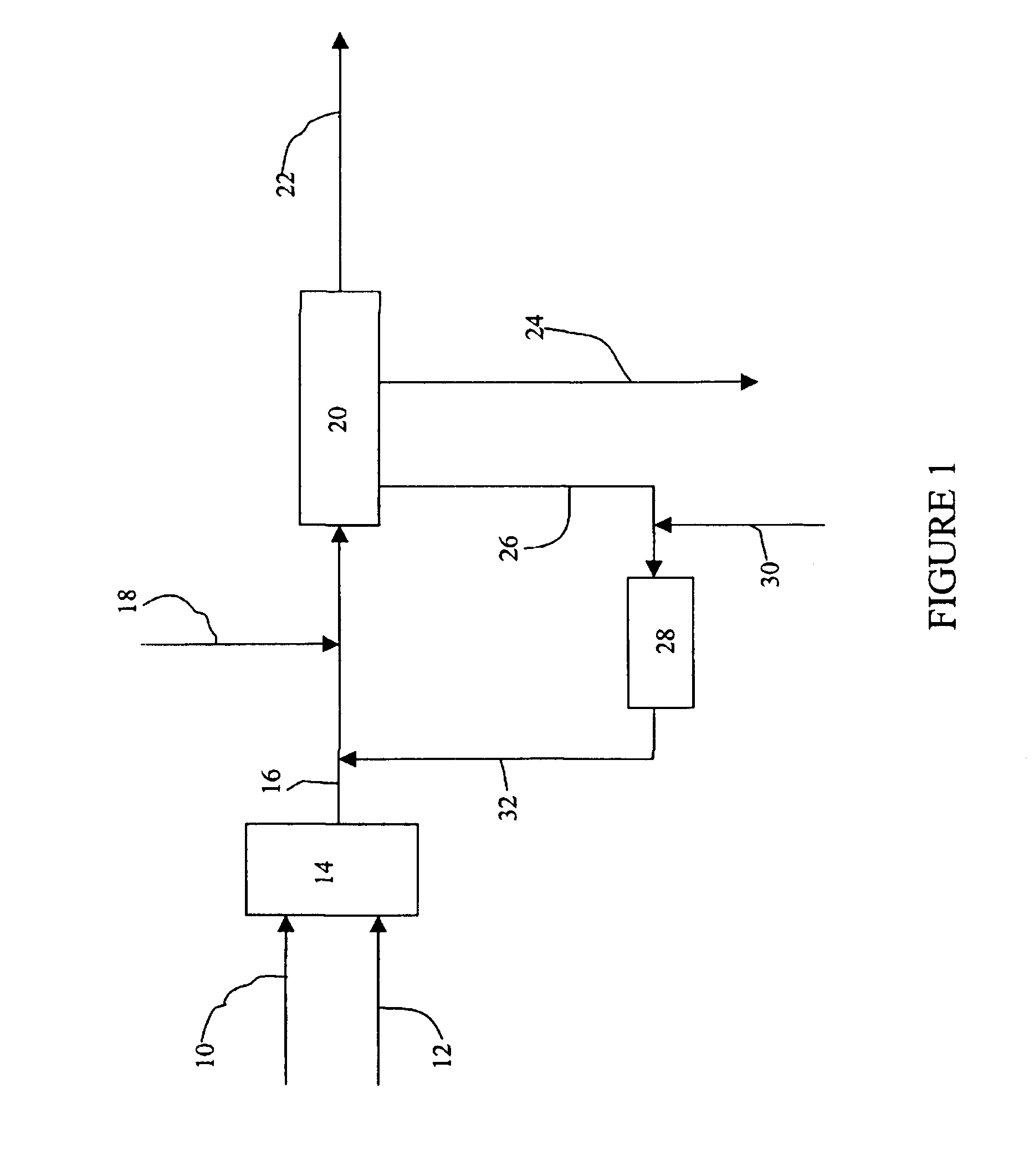 Method and system for purifying cumene hydroperoxide cleavage products