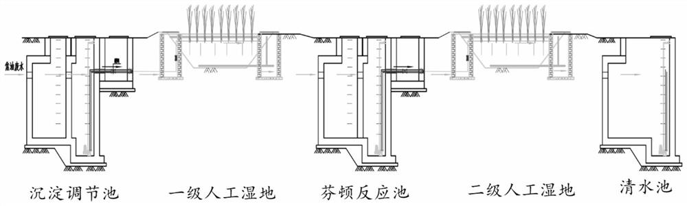 Coking wastewater treatment system