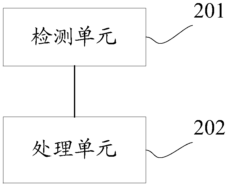 A system switching method and apparatus