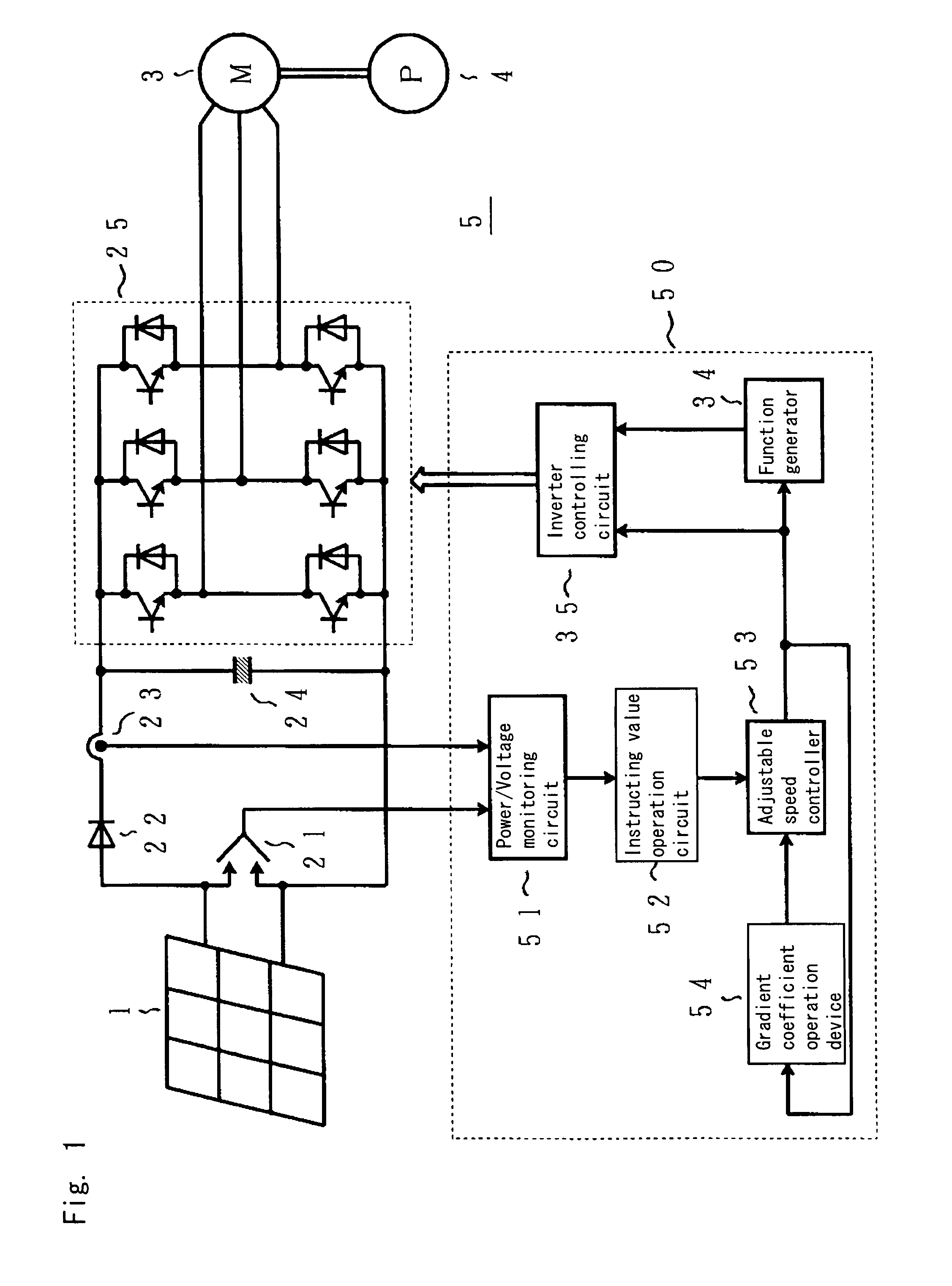 Method and device for controlling photovoltaic inverter, and feed water device