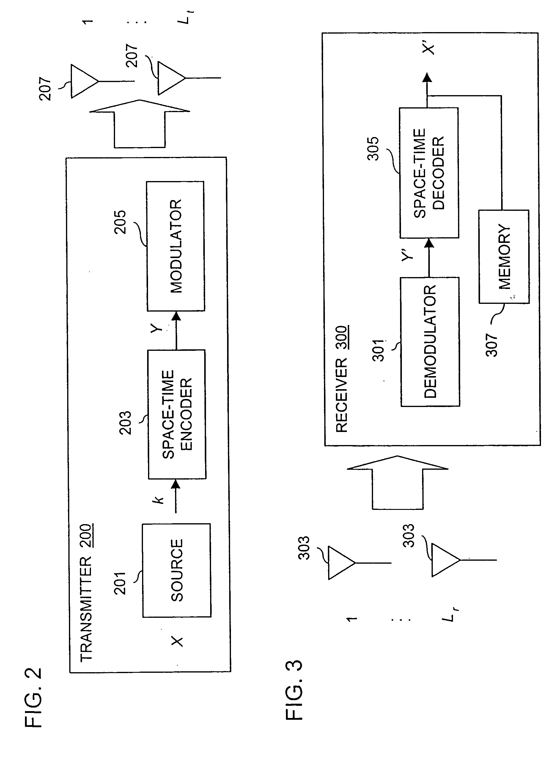 Method and system for utilizing space-time codes for block fading channels