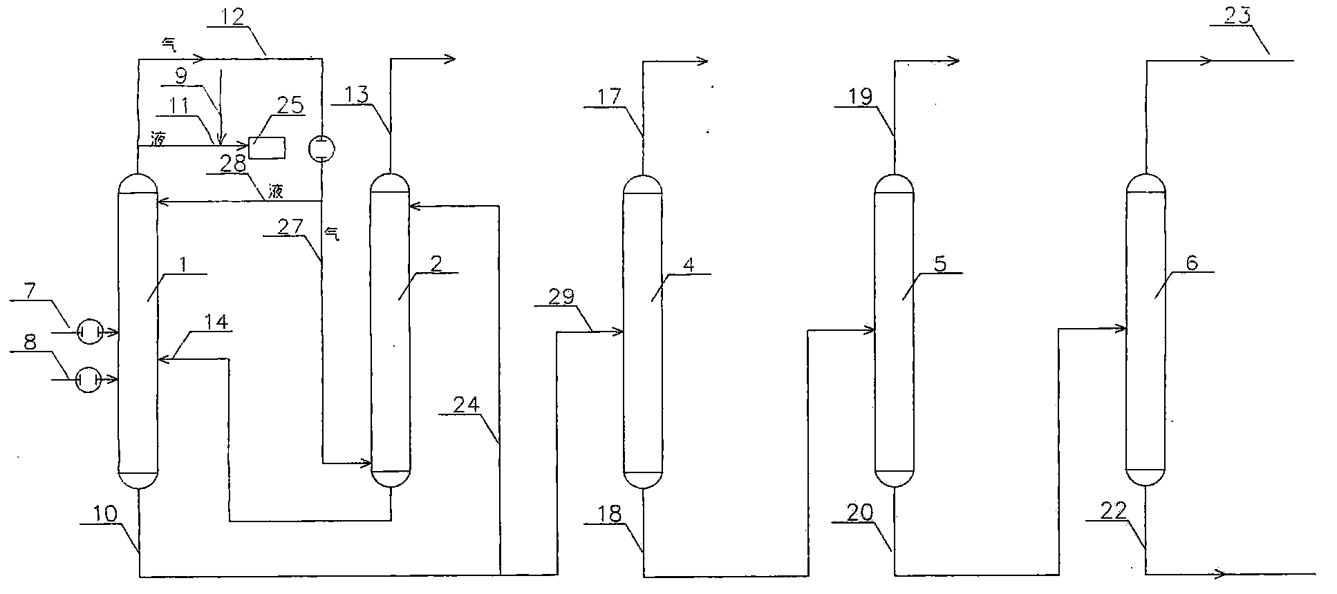 Product separation process for preparing ethylbenzene and/or propylbenzene from gas containing ethylene and/or propylene