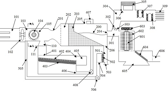 Efficient low-noise fresh air device