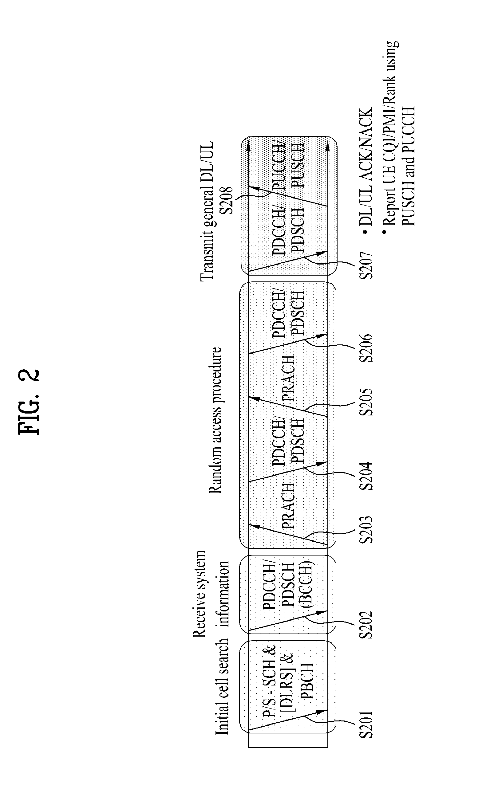 Method and apparatus for removing inter-heterogeneous cell interference