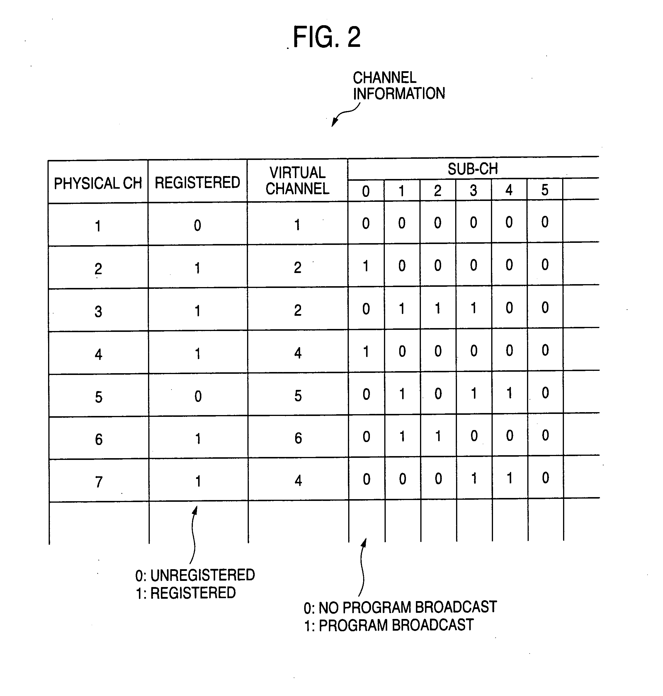 Receiver apparatus