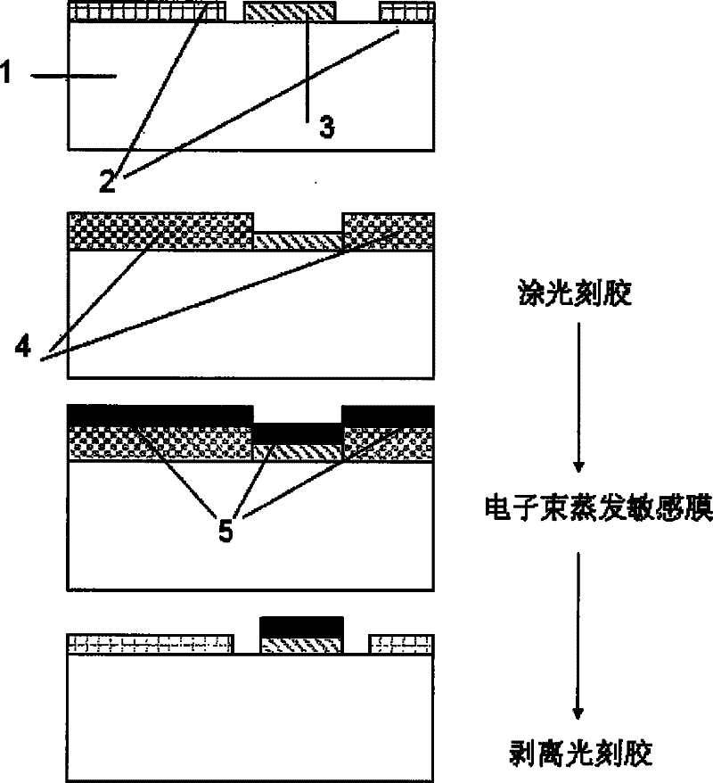 Method for manufacturing surface acoustic wave transducer sensitive membrane