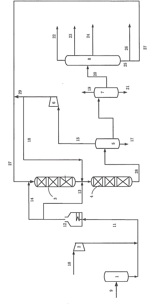 Hydrocracking method for increasing production of high-quality middle distillates