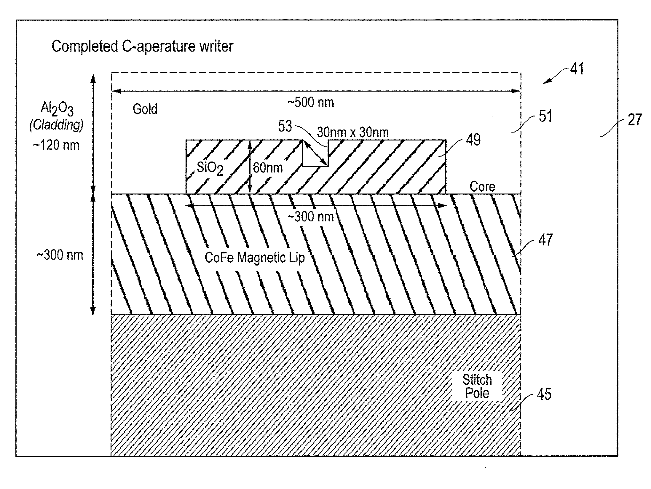 System, method and apparatus for fabricating a c-aperture or E-antenna plasmonic near field source for thermal assisted recording applications